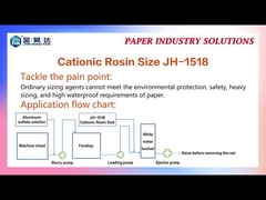 5PH ถึง 6.5PH JH-1518 Cationic Dispersed Rosin Sizeing ขาวเหลวสีนม
